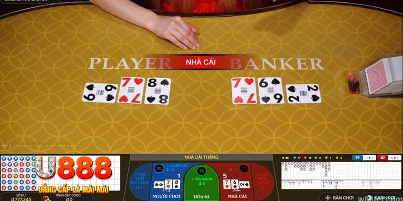banca30 kết quả xổ số miền nam hôm nay