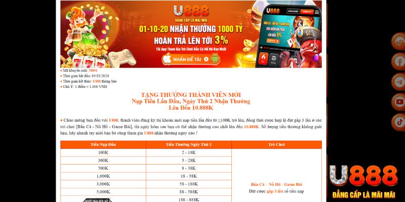 banca30 xổ số thứ bảy hàng tuần