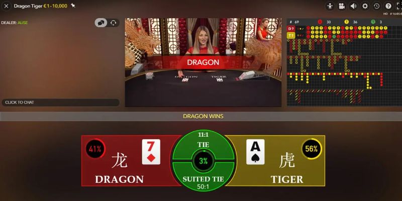 banca30 thị trường baccarat là gì