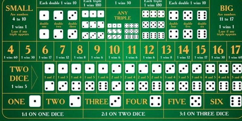 banca30 đăng nhập poker hôm nay